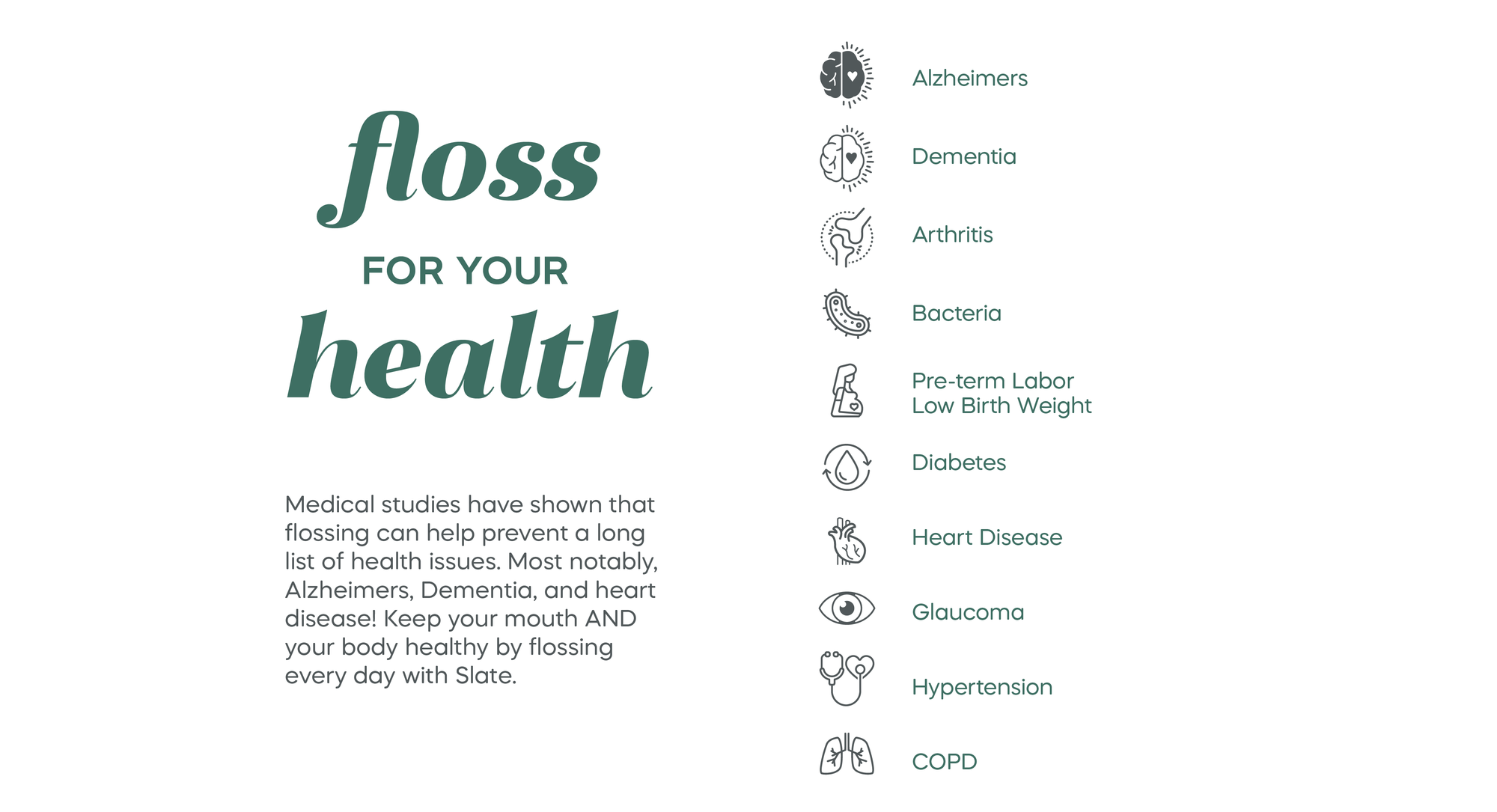 Floss for your health