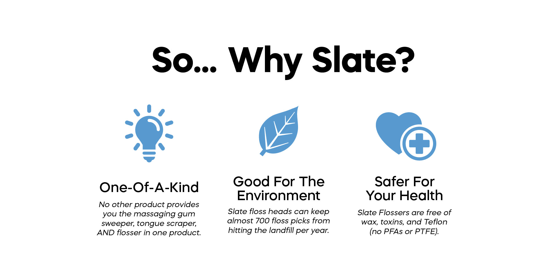why-slate_copy_268d032d-b2dd-45d2-b1fa-cd58c5320fb2 - Slate Dental, Inc.