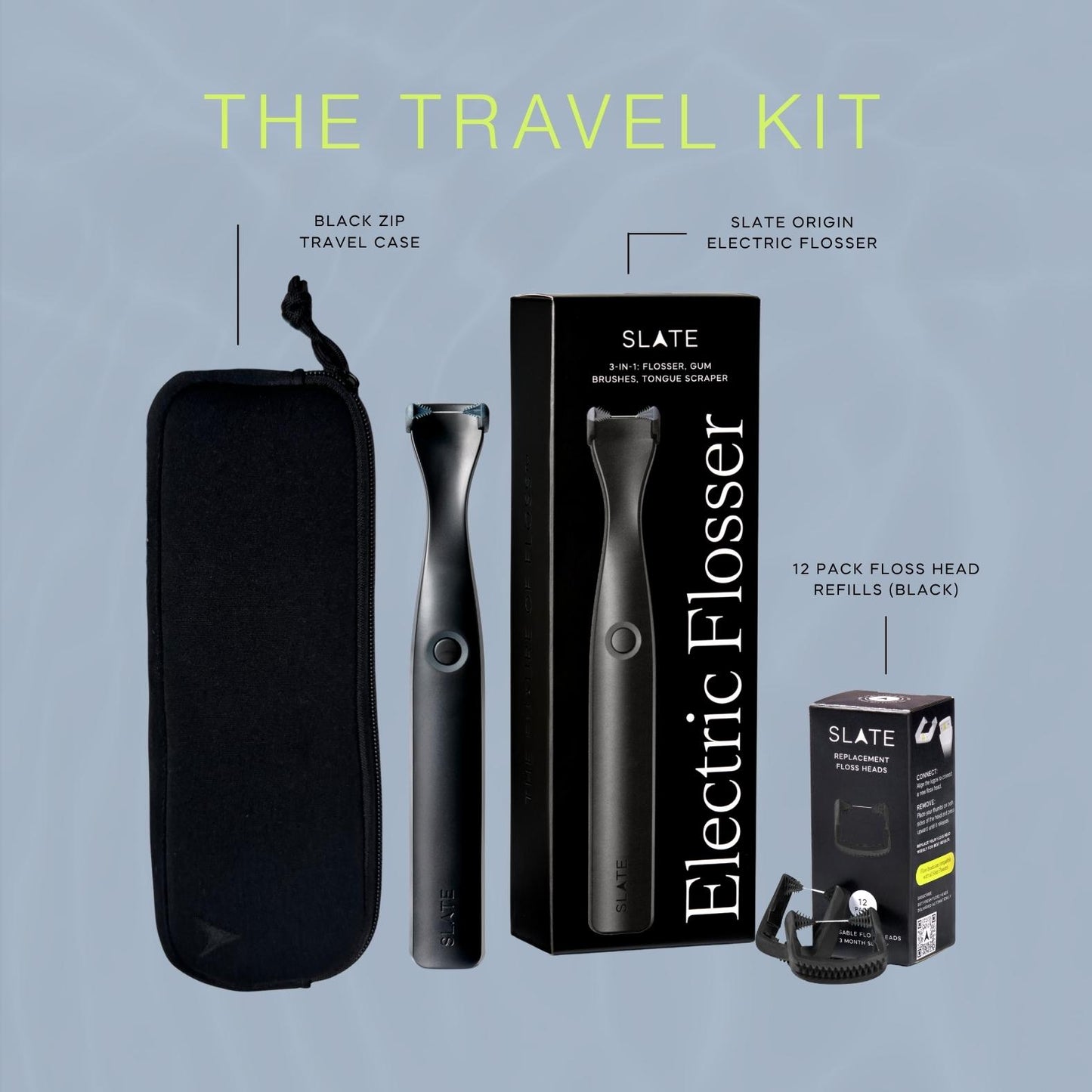 The Travel Kit