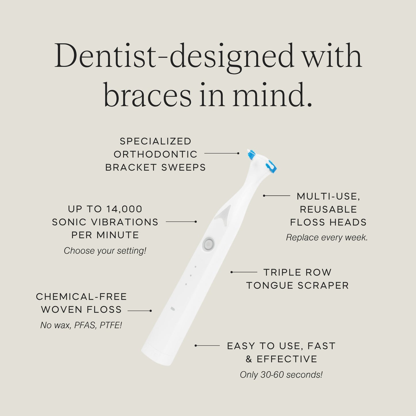 Slate Pro Electric Flosser - Braces Bundle