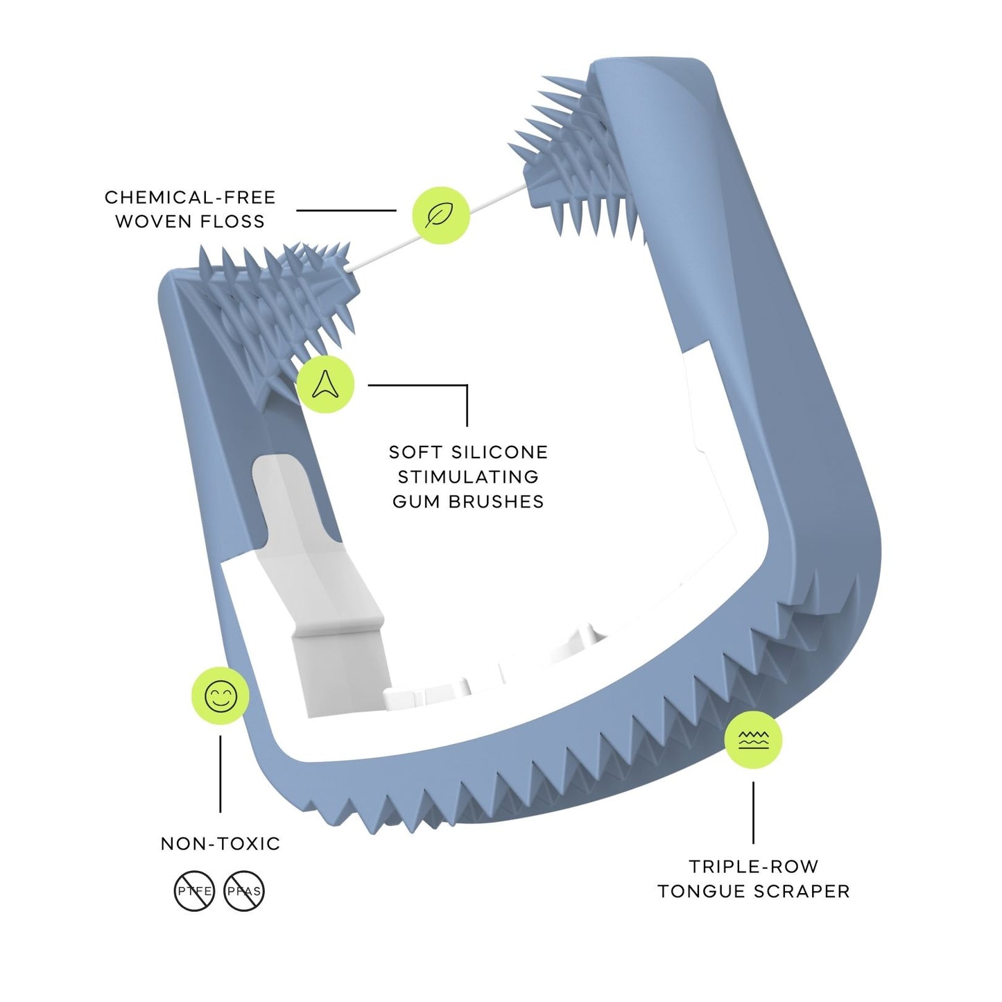 Blue nHA Floss Heads