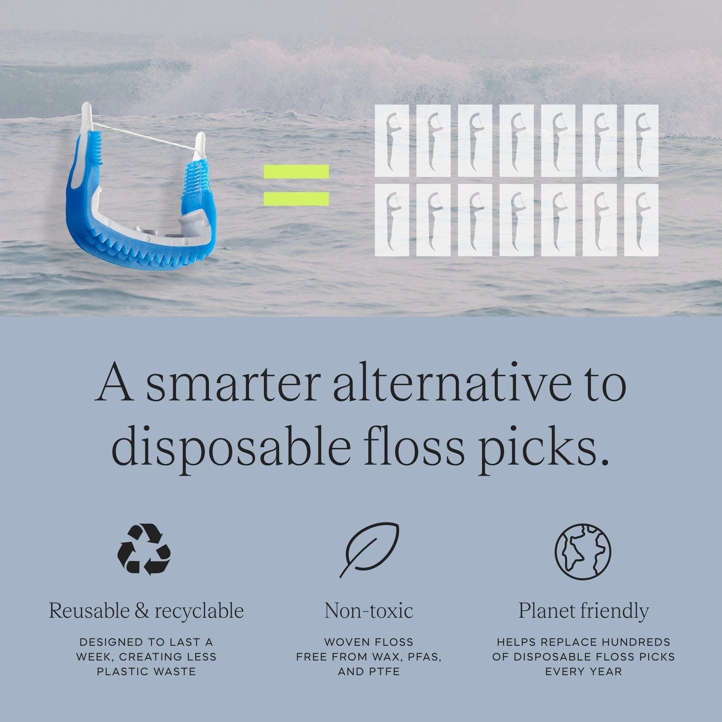 Slate Pro Electric Flosser - Braces Bundle