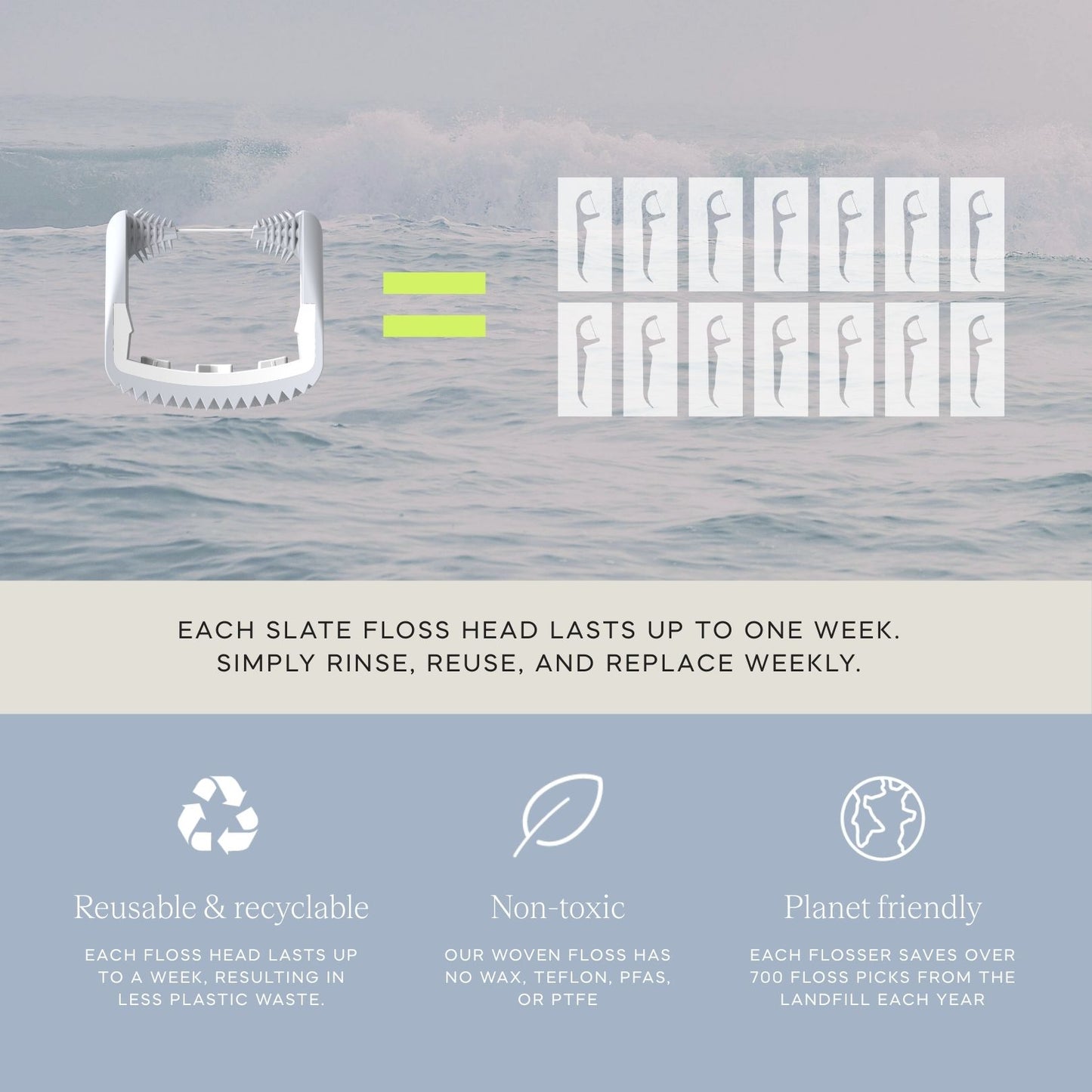 White Smooth Floss Heads - 20-Pk