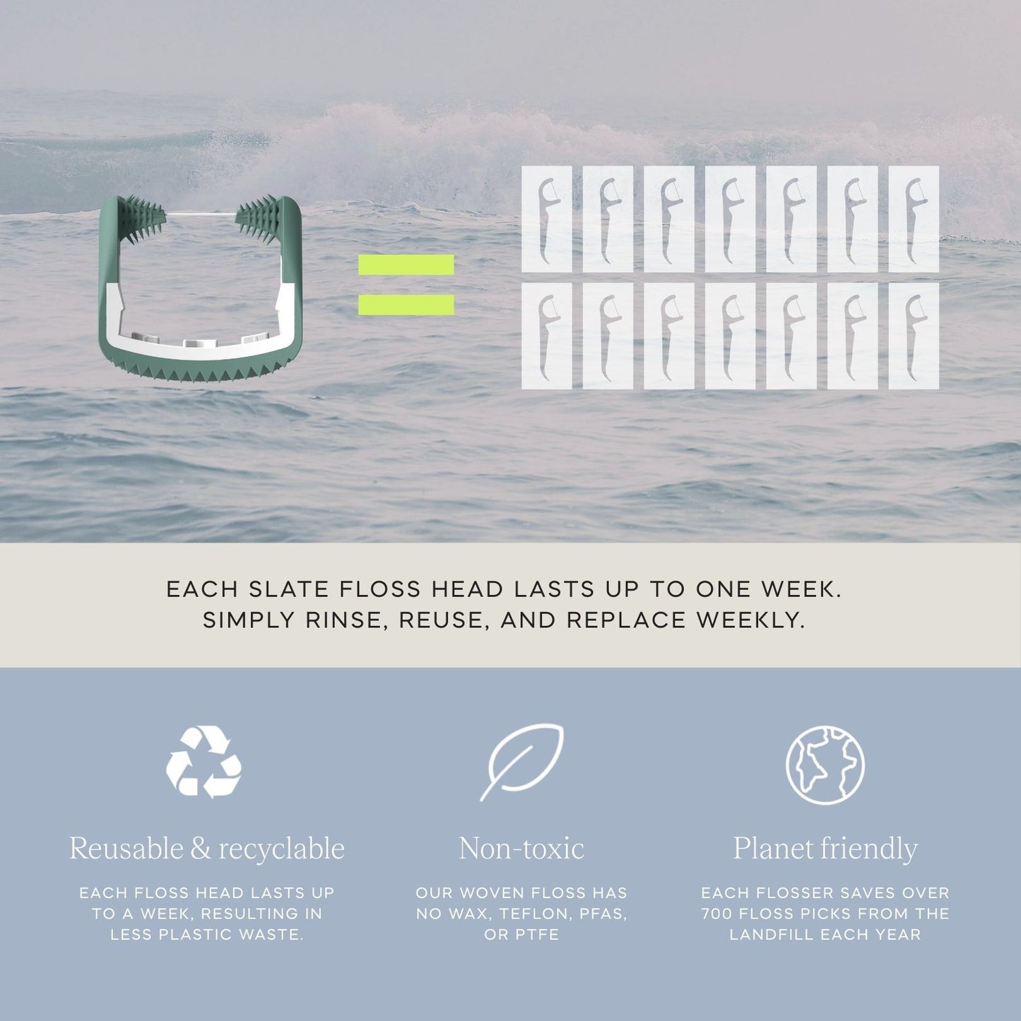 Mint nHA Thin Floss Heads - 20-Pk