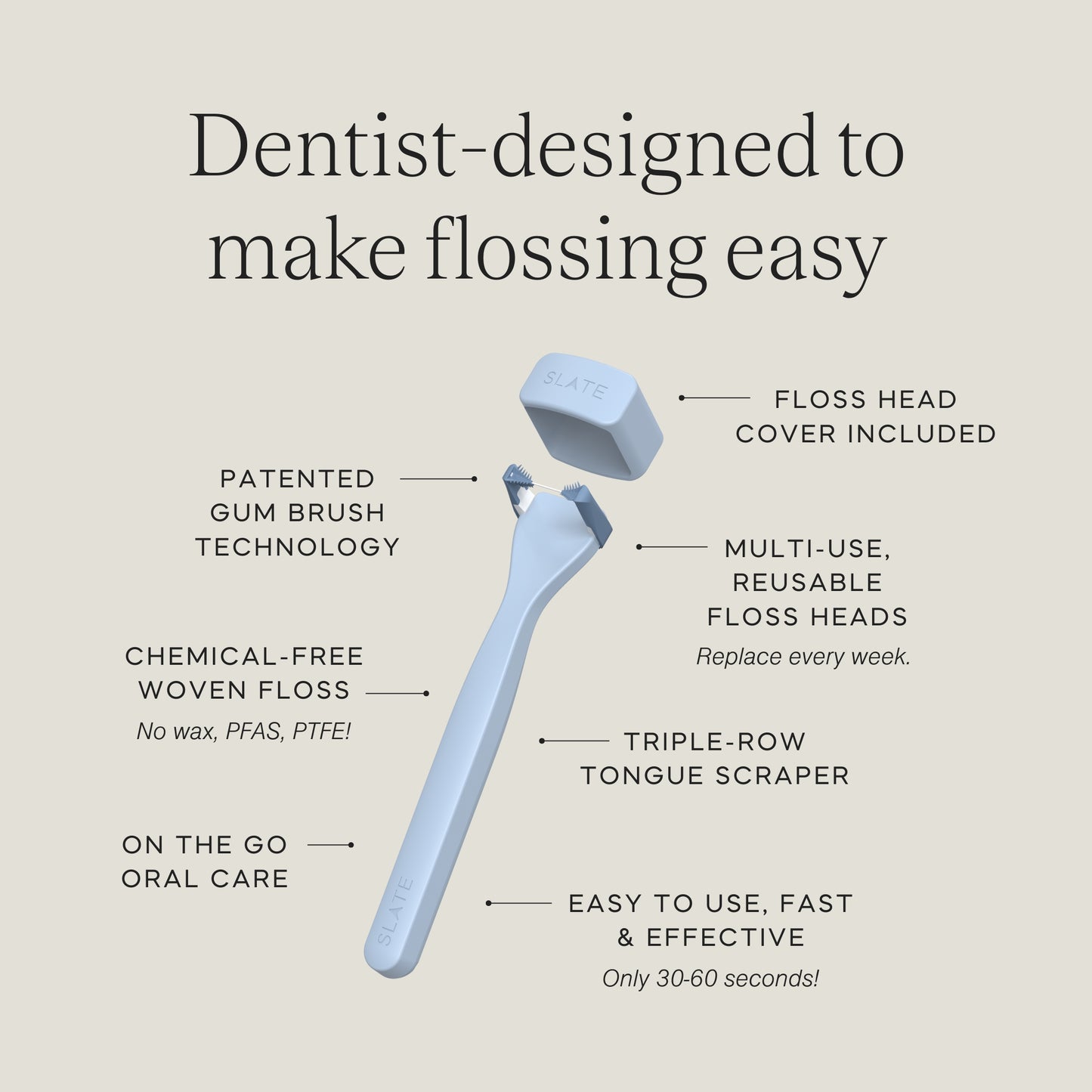 Slate Mini Flosser - BLUE