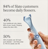 Slate Origin Electric Flosser