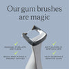 Slate Rechargeable Electric Flosser