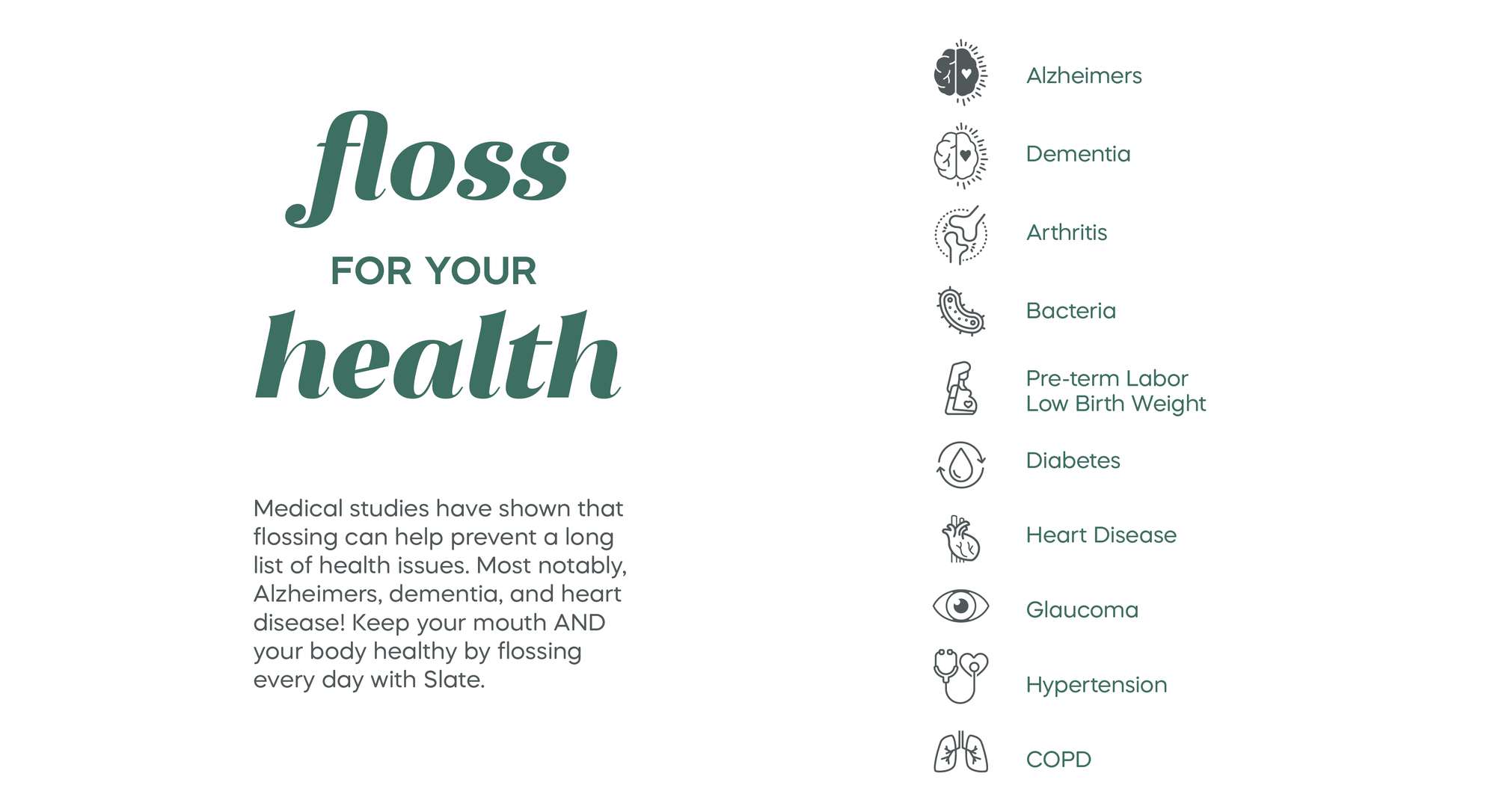 Floss for your health